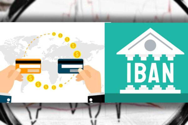 Банки обмежать грошові перекази за IBAN / Колаж: bank.co.ua
