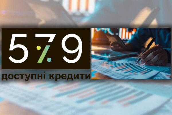 Від початку 2025 року банками було схвалено 2 117 кредитів в межах програми “Доступні кредити 5-7-9%” / Колаж: bank.co.ua